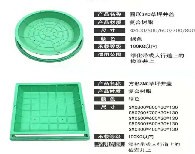 龙亭树脂复合种植井盖展示